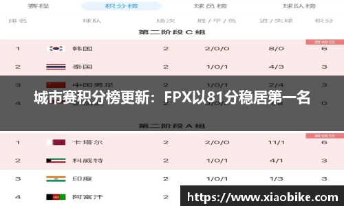 皇冠体育平台